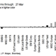 Image for article titled The market is absolutely sure the Bank of Japan is about to pull a Bernanke